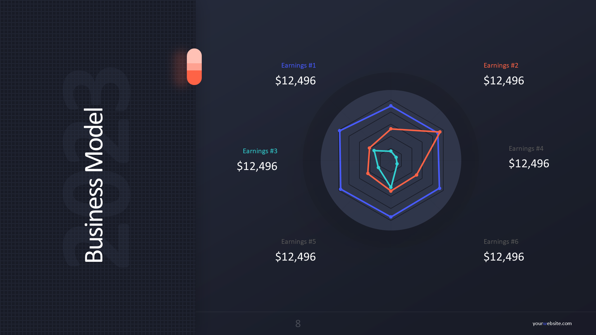 Business Model & Service (dark) slide 8